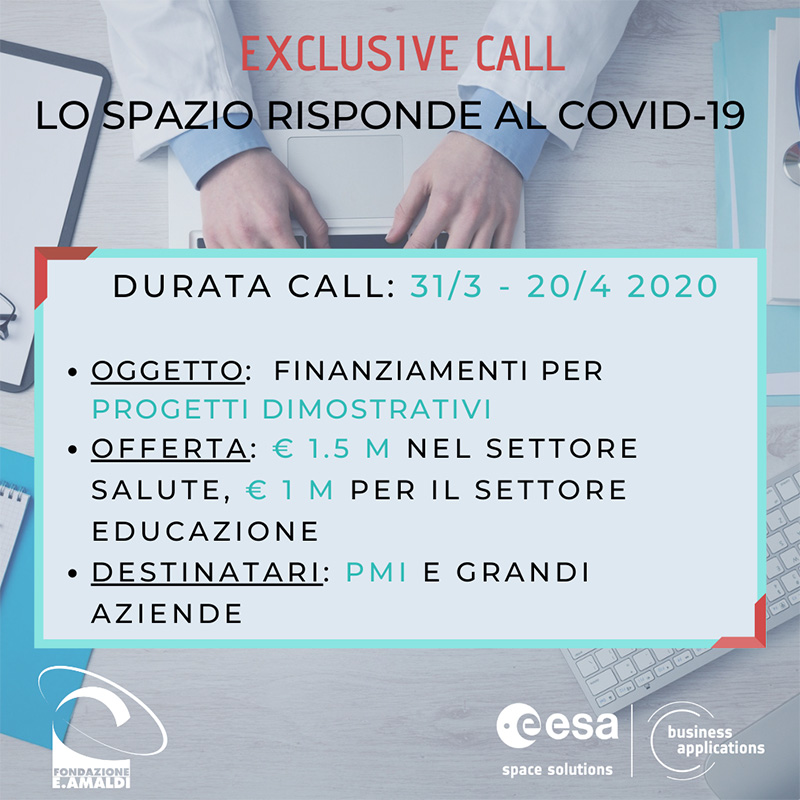 Extraordinary ESA Business Applications Call: Spazio answers to Covid-19